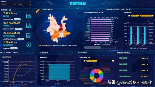 商業(yè)智能BI的前景如何？看完這篇文章你就明白了（商業(yè)智能bi行業(yè)現(xiàn)狀）