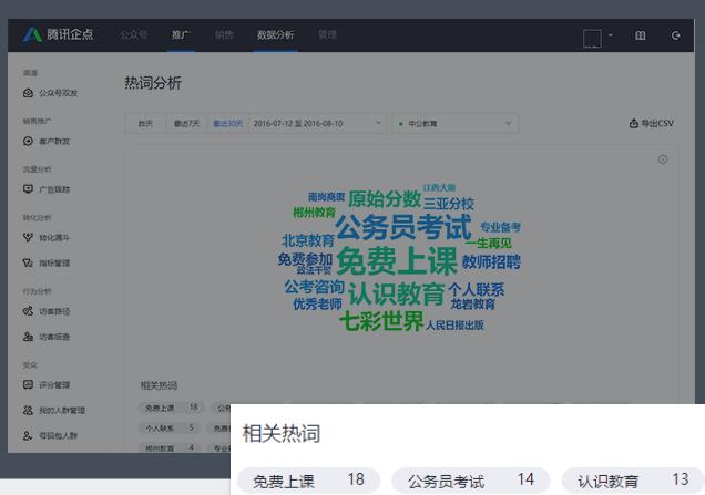 大公司都在用的SaaS產(chǎn)品，你一定見過，但不一定用過這些！（saas好做嗎）