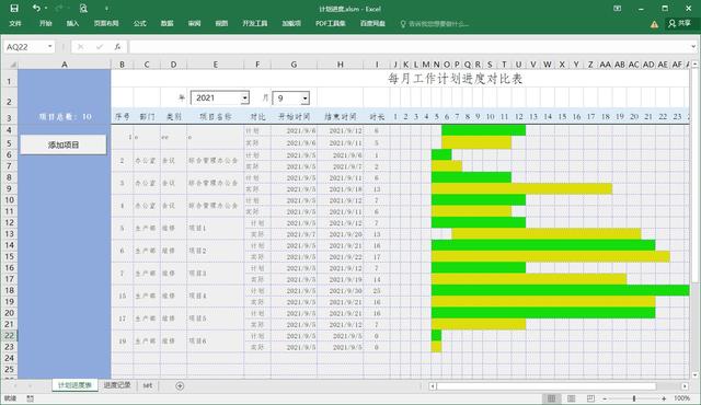 如何制作項目進(jìn)度計劃表，甘特圖顯示，看完這些，一目了然（項目進(jìn)度計劃甘特圖怎么畫）
