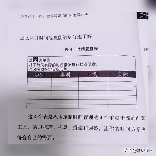 悄悄溜走的時(shí)間，在你手中如何做到妙手定制的時(shí)間計(jì)劃表？