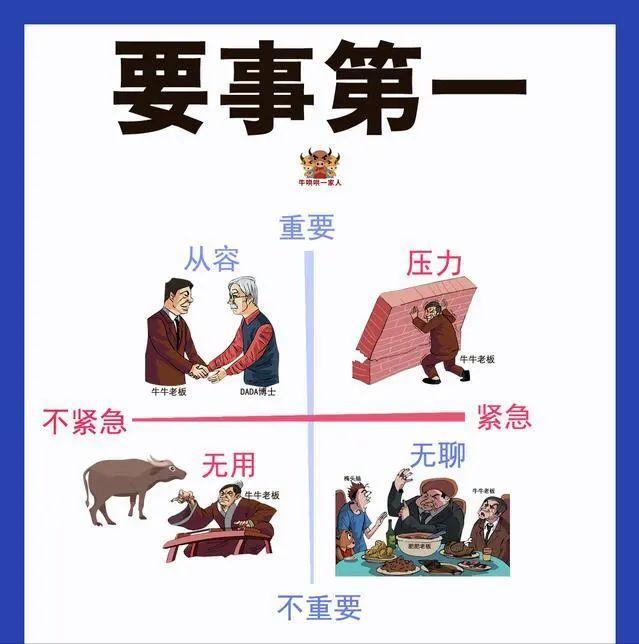 成功的人都是善于管理時間的，六張圖教會你最實用的時間管理技巧
