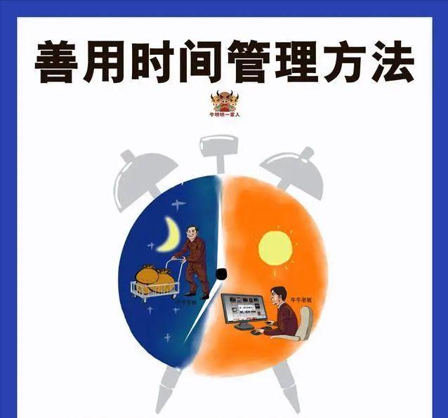 成功的人都是善于管理時間的，六張圖教會你最實用的時間管理技巧
