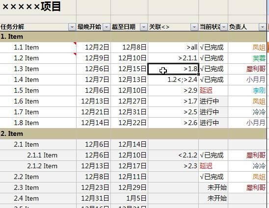 教你用Excel巧做項(xiàng)目管理（excel如何做項(xiàng)目管理）