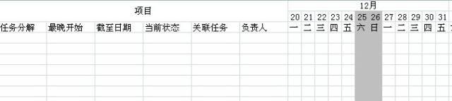 教你用Excel巧做項(xiàng)目管理（excel如何做項(xiàng)目管理）