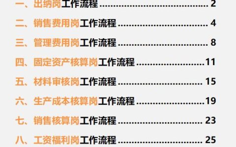 財(cái)務(wù)總監(jiān)：這才是財(cái)務(wù)部各崗位的詳細(xì)工作流程，內(nèi)容清晰明了（財(cái)務(wù)總監(jiān)工作流程圖文檔）