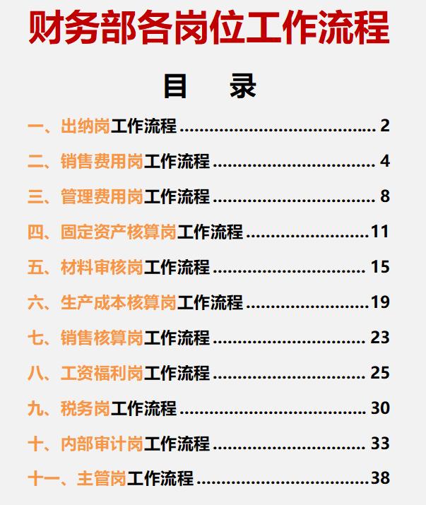 財(cái)務(wù)總監(jiān)：這才是財(cái)務(wù)部各崗位的詳細(xì)工作流程，內(nèi)容清晰明了（財(cái)務(wù)總監(jiān)工作流程圖文檔）