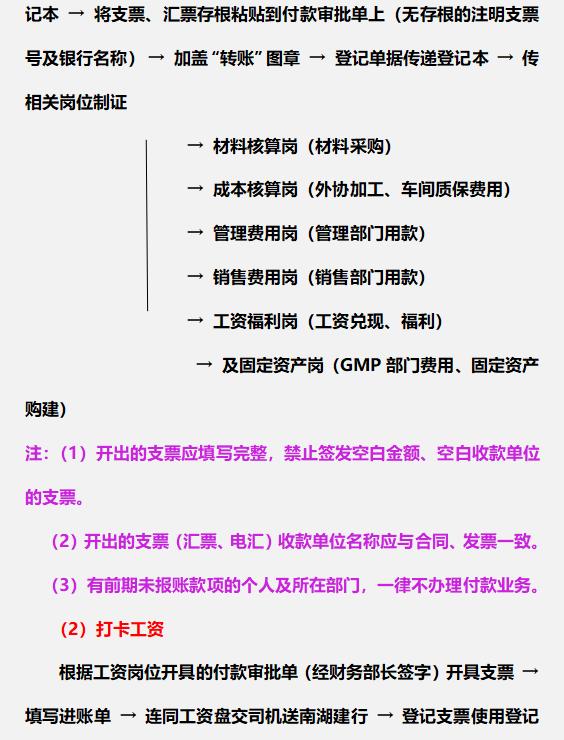 財(cái)務(wù)總監(jiān)：這才是財(cái)務(wù)部各崗位的詳細(xì)工作流程，內(nèi)容清晰明了（財(cái)務(wù)總監(jiān)工作流程圖文檔）