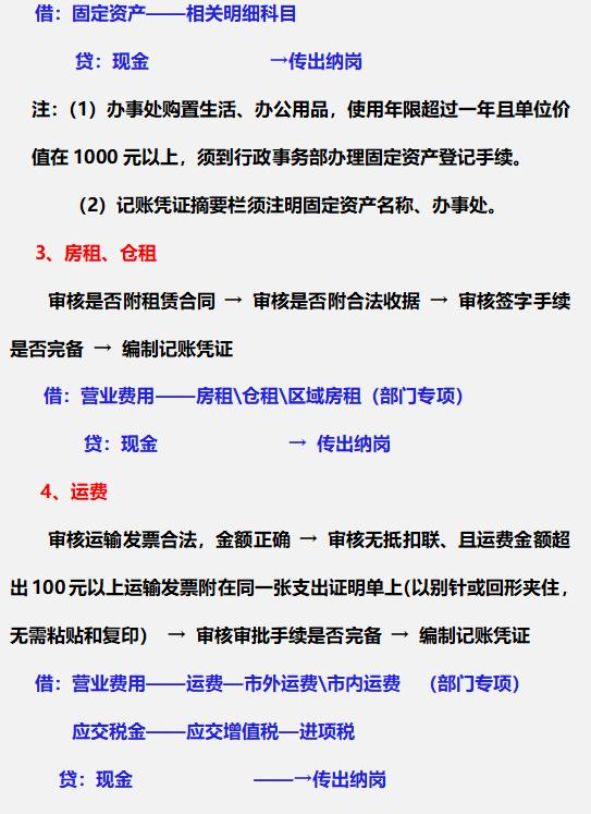 財(cái)務(wù)總監(jiān)：這才是財(cái)務(wù)部各崗位的詳細(xì)工作流程，內(nèi)容清晰明了（財(cái)務(wù)總監(jiān)工作流程圖文檔）