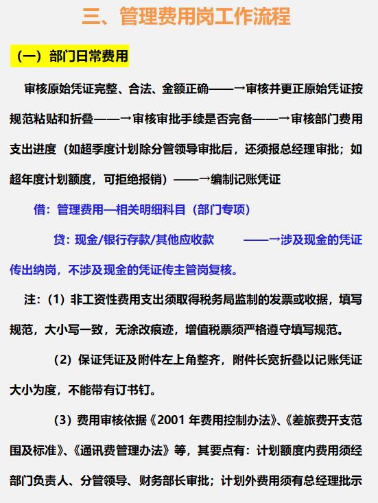 財(cái)務(wù)總監(jiān)：這才是財(cái)務(wù)部各崗位的詳細(xì)工作流程，內(nèi)容清晰明了（財(cái)務(wù)總監(jiān)工作流程圖文檔）