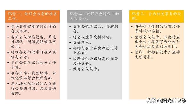 資深行政部總監(jiān)教你做會議管理：如何組織管理一場高效的會議？