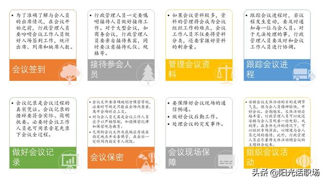 資深行政部總監(jiān)教你做會議管理：如何組織管理一場高效的會議？