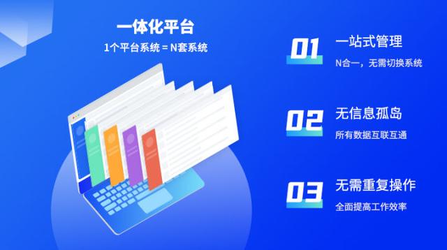 都有哪些比較好用的項目管理軟件？（都有哪些比較好用的項目管理軟件系統(tǒng)）