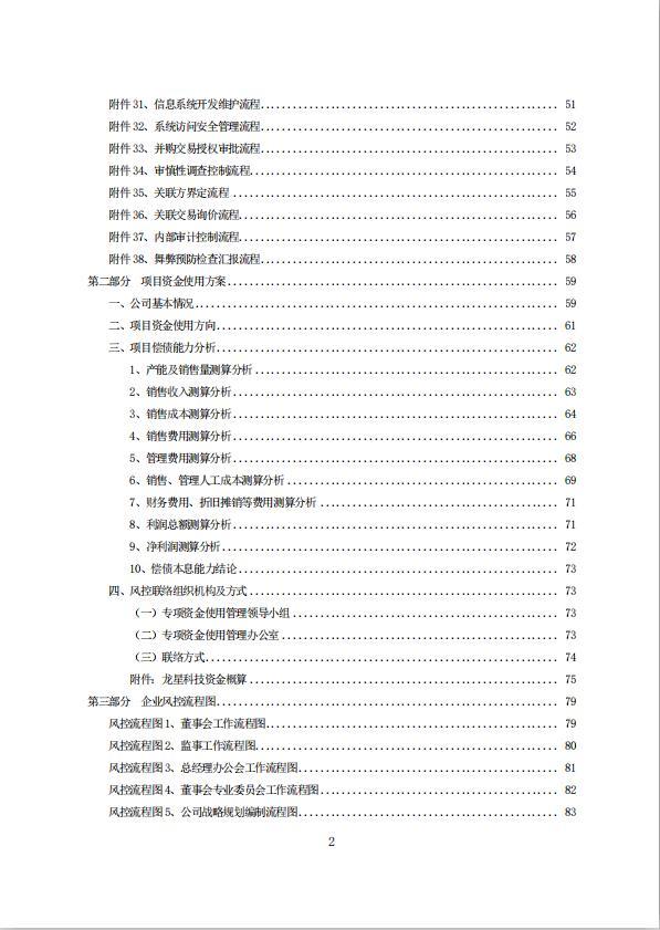 項(xiàng)目資金使用管理方案（融資風(fēng)控管理，全案238頁(yè)）（項(xiàng)目資金風(fēng)險(xiǎn)管控方案）